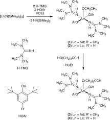 Synthèse de drogue de catalyseur de l'alcali 1,1,3,3-Tetramethylguanidine de Cas 80-70-6